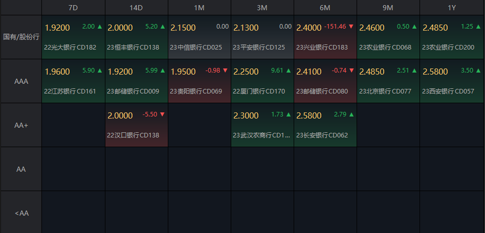 阿布扎比投资局或接续太盟投资美元基金份额 中东资本参与国内PE基金份额转让如何落地