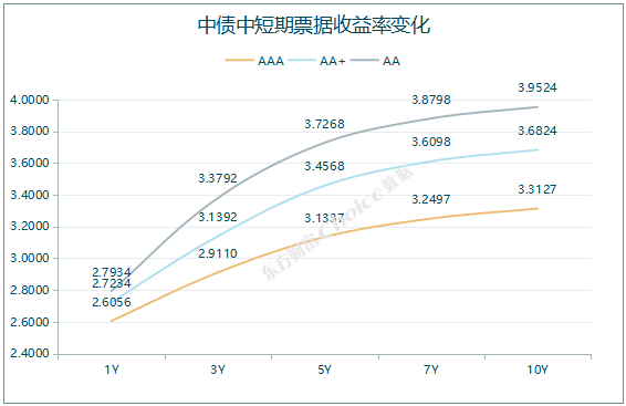 交流互鉴 共促提升 以高质量培训推动国有企业高质量发展