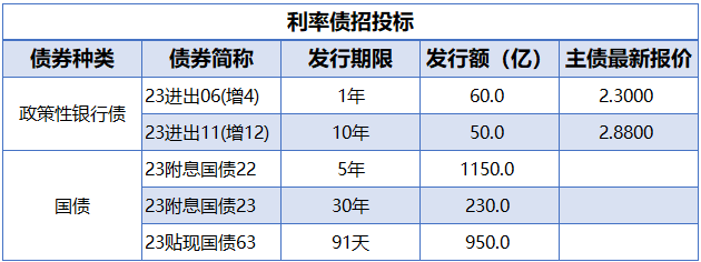 碳足迹管理推动绿色转型