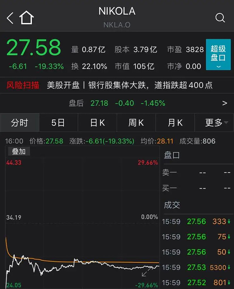 新型能源体系建设提速