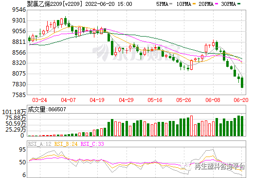 中国石油大港油田自主研发空气源梯级储能换热技术