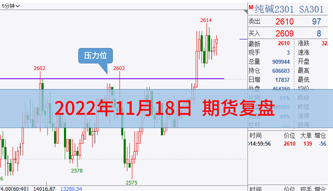 两部制电价优化能源价格体系