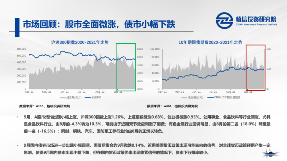 一年卖出10亿杯奶茶，茶百道将成“新茶饮第二股”