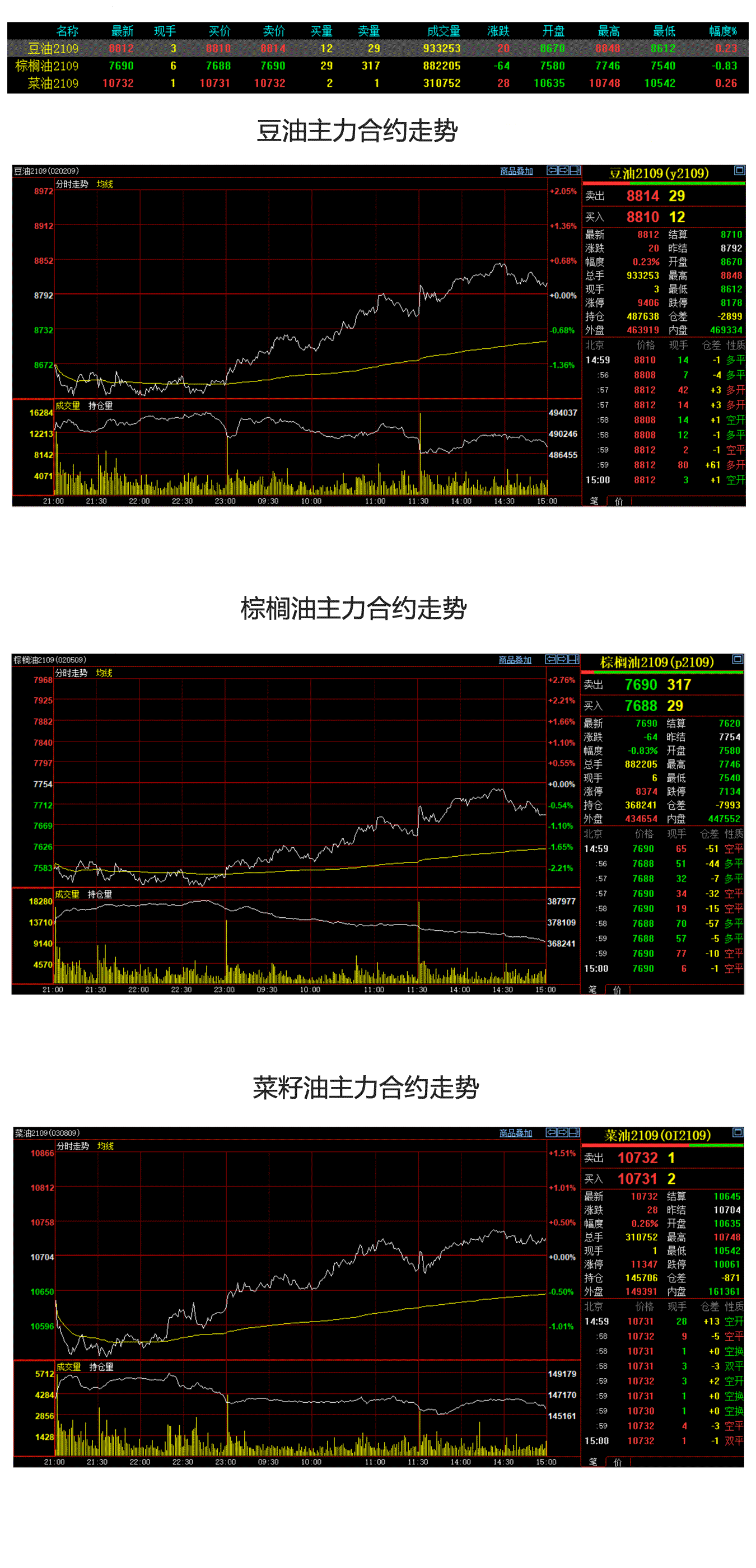 上海金融创新奖出炉：外汇交易中心“债券南向通交易服务”获特等奖