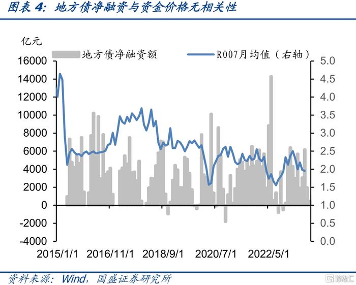 阿布扎比投资局或接续太盟投资美元基金份额 中东资本参与国内PE基金份额转让如何落地