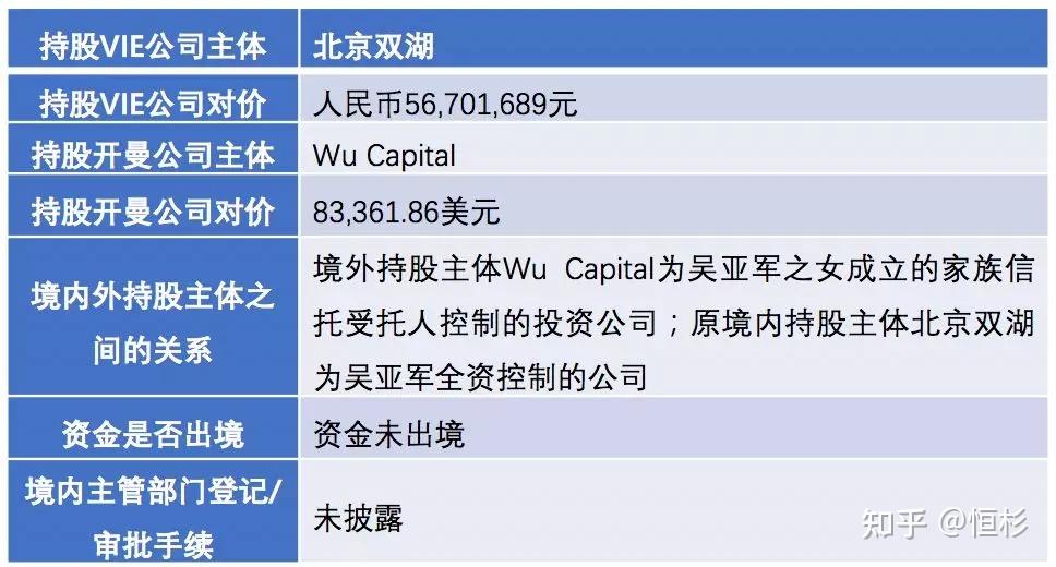 北向通债券纳入香港金融管理局人民币流动资金安排合资格抵押品名单
