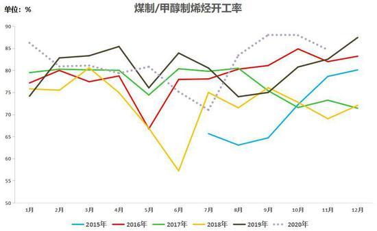 生态环境部发布《中国生物多样性保护战略与行动计划（2023-2030年）》