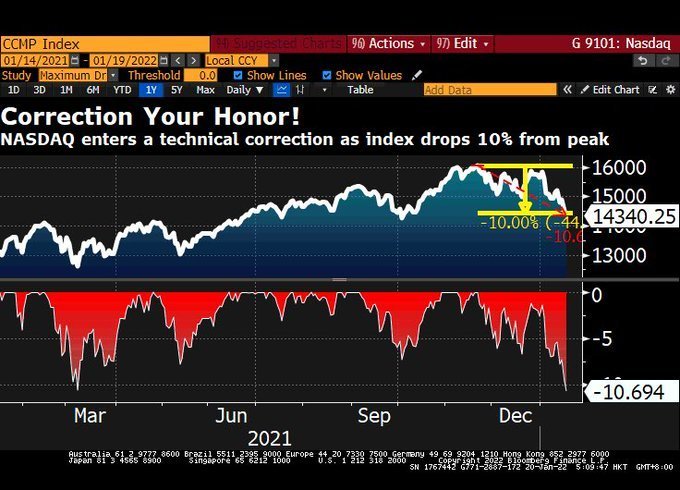生态环境导向开发模式迎新规
