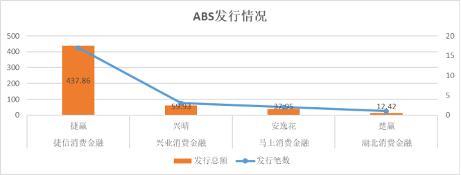 中国石油“双碳三新”业务发展跑出“加速度”