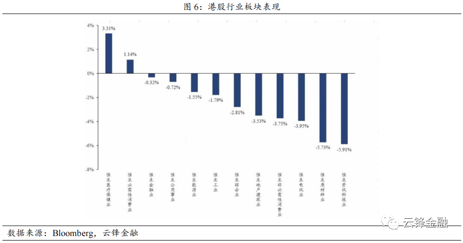 集体转战港股IPO，新茶饮的资本之路还好走吗？