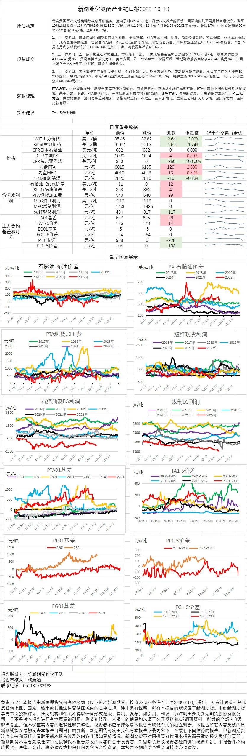 11日交易所信用（非金）债券成交额最高的三只债券为：22广晟03、21北港01、22雁新01