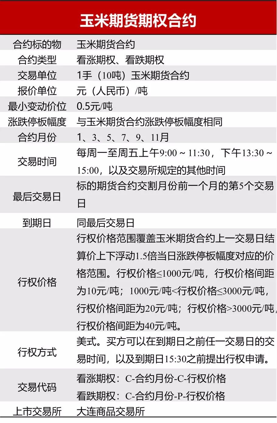 并购基金站上风口 多而不强难题待解