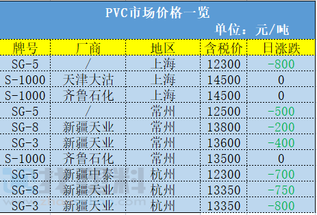 中国石化在重庆的兴页9井试获高产页岩油气流