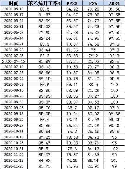 突破三百亿 奋进新征程 国网漳州供电公司年售电量首次突破300亿千瓦时