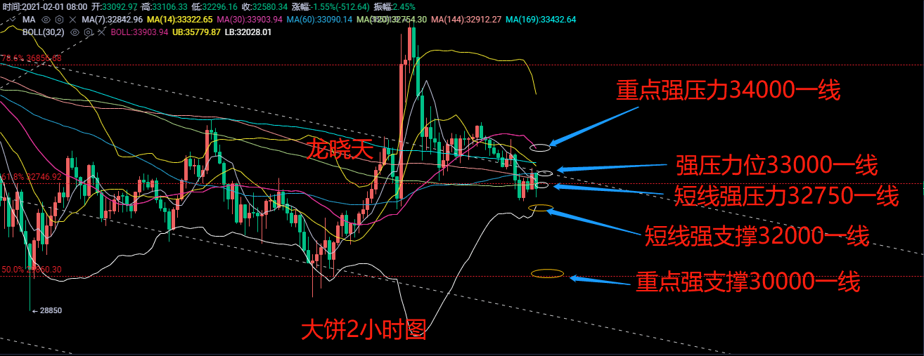 中国石油大港油田自主研发空气源梯级储能换热技术