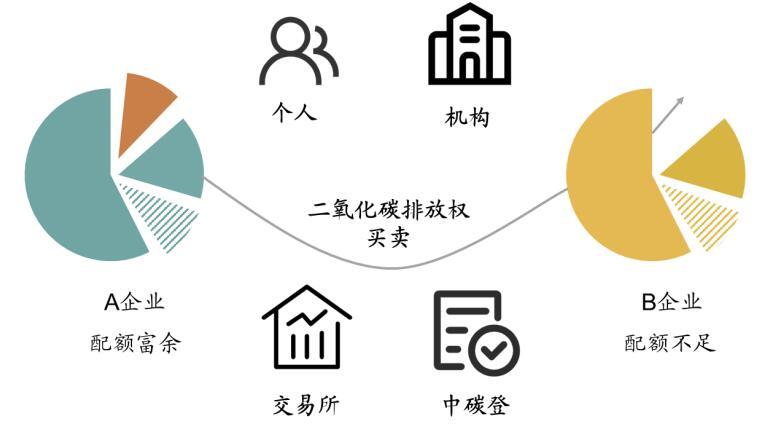 阳光城三笔债券未兑付本息约25亿元