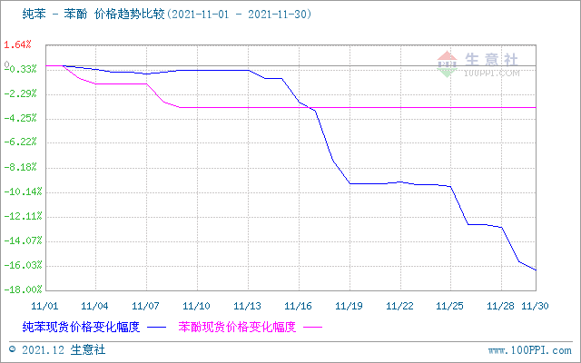 交流互鉴 共促提升 以高质量培训推动国有企业高质量发展