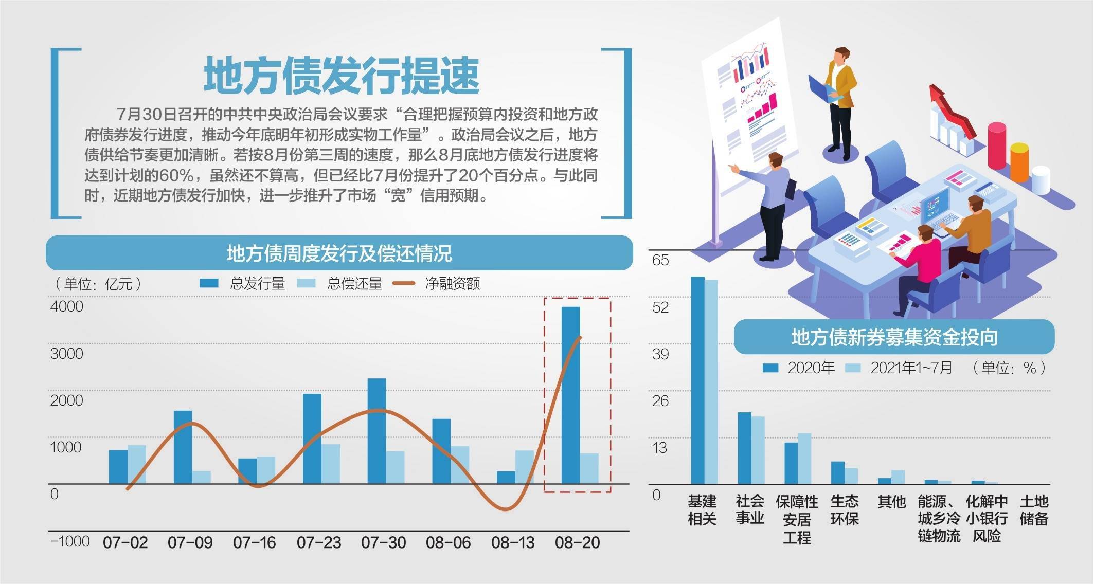 1月8日利率债市场收益率小幅波动