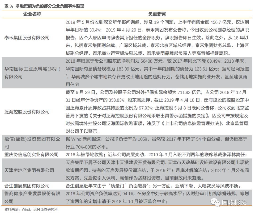 生态环境部发布《中国生物多样性保护战略与行动计划（2023-2030年）》