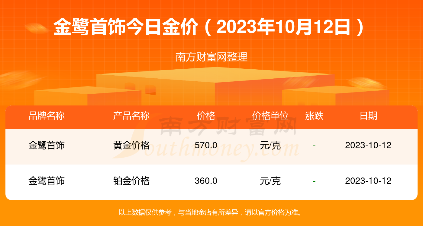 集体转战港股IPO，新茶饮的资本之路还好走吗？