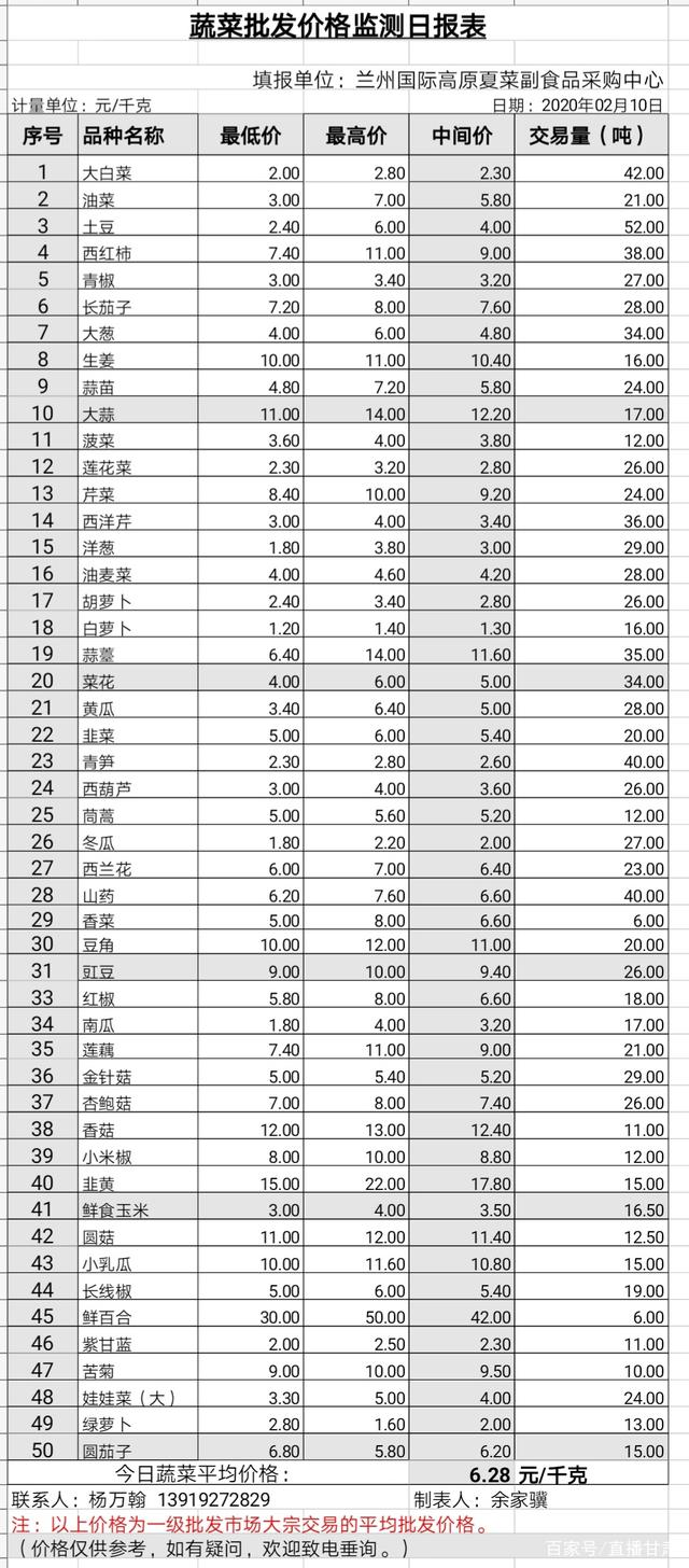 美国国债收益率下跌
