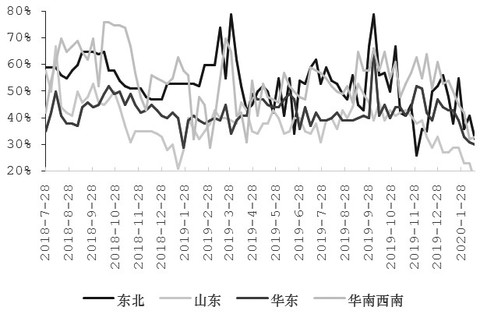 打造智能司库管理驾驶舱，金融资源尽在掌控——中国煤科推进司库体系建设侧记