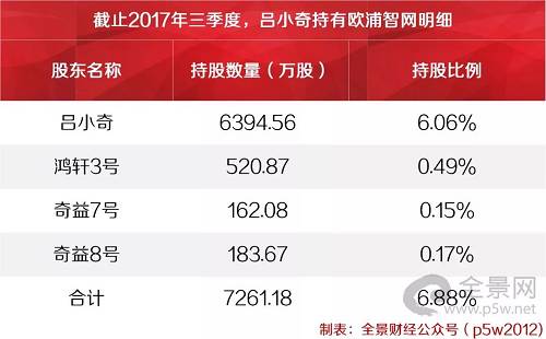 美债收益率集体上涨 10年期美债收益率涨2.6个基点