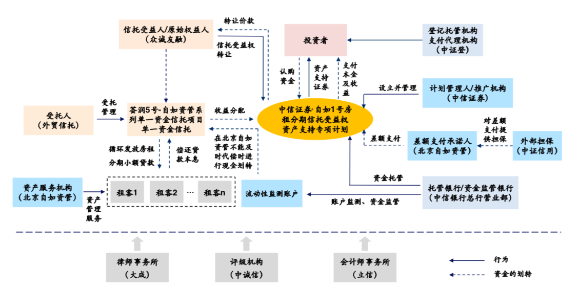 （2024年3月26日）今日纤维板期货最新价格