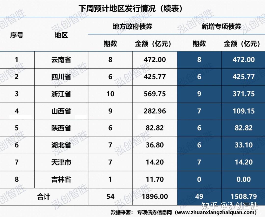 兴旺资本等投资白象食品背后，传统消费赛道流量打法“潮退”