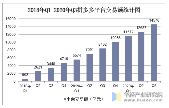 泛生子宣布签署私有化协议 交易预计明年一季度完成