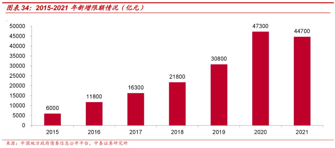 今年第一笔自动驾驶融资诞生！斯年智驾完成数亿元B轮融资