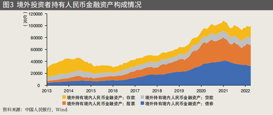 两部制电价优化能源价格体系