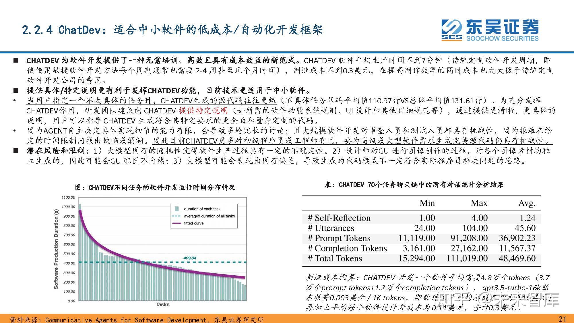 人工智能大模型比拼落地应用