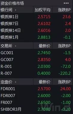 两部制电价优化能源价格体系