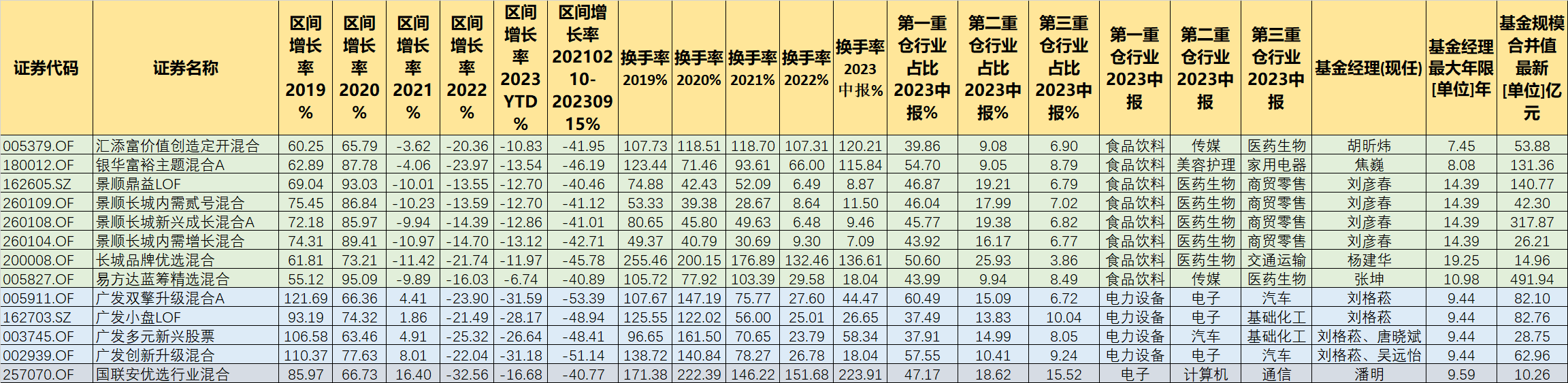 央行：2023年末境外机构在中国债券市场托管余额3.72万亿元
