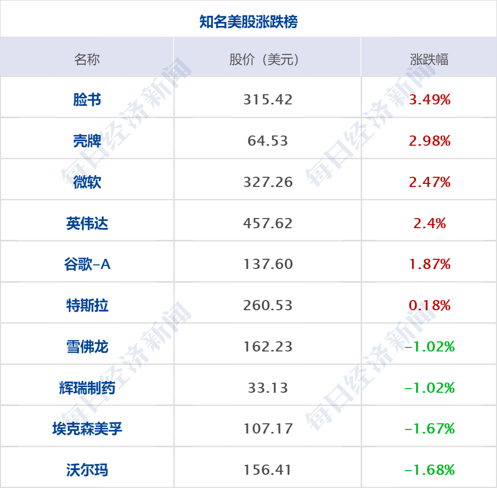 评级遭下调，京东港股遭遇今年以来最大跌幅