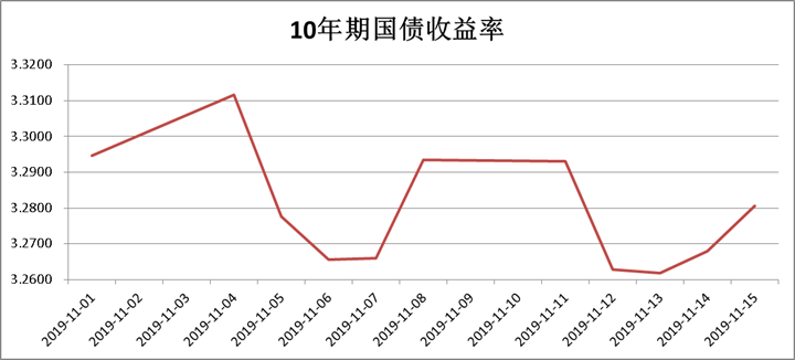 （2024年3月25日）今日纤维板期货最新价格