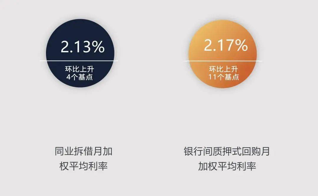 碳足迹管理推动绿色转型
