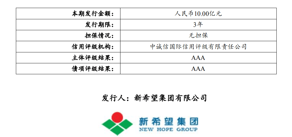 9日交易所信用（非金）债券成交额最高的三只债券为20大悦01、23中海04、22鄂交Y1