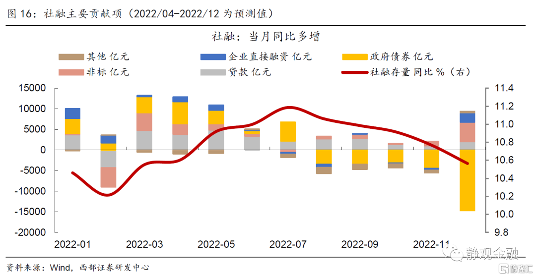 加快传统制造逐绿前行