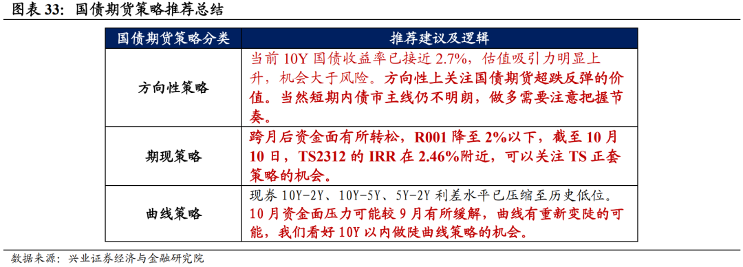 展望债市2024丨不止“莲花债” 中葡平台优势助力澳门债券市场多元化发展