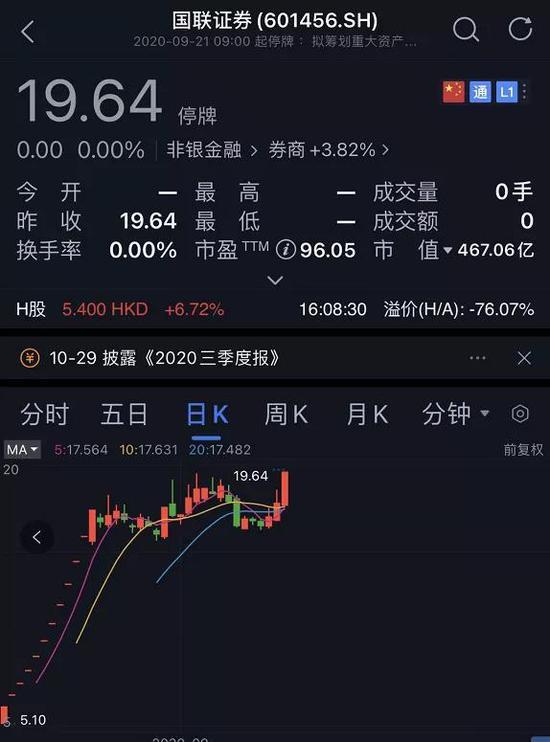 北向通债券纳入香港金融管理局人民币流动资金安排合资格抵押品名单