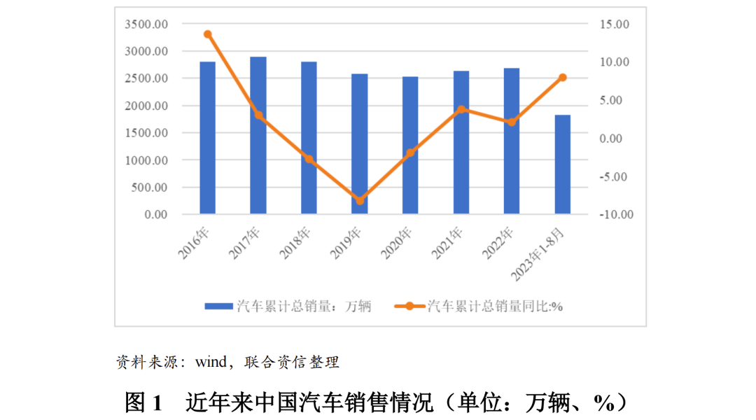 19日债券市场指数小幅波动