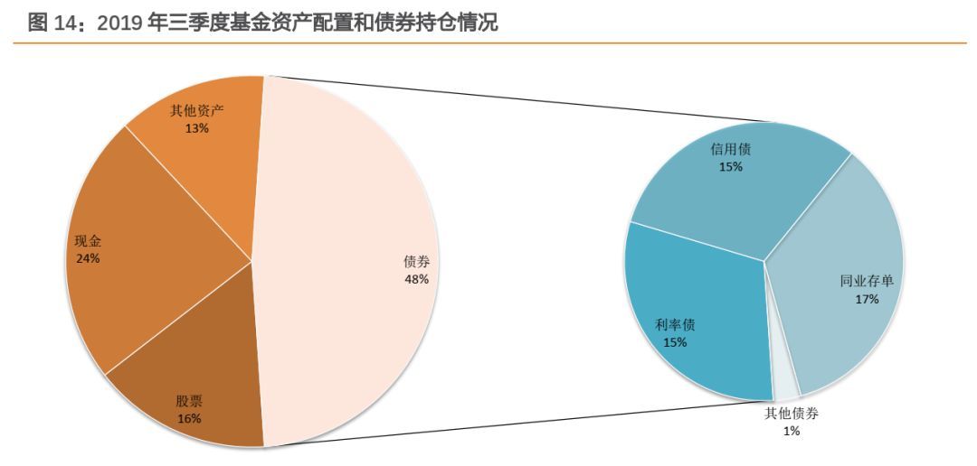 将发千亿特殊债 云南“调整债务率257%”是什么情况│特殊债观察之五