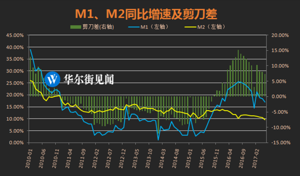 债市收盘|国债期货多数上涨，金地旗下多只债券收跌，央行单日全口径净投放6050亿元