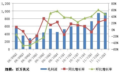 （2023年10月17日）今日纤维板期货最新价格