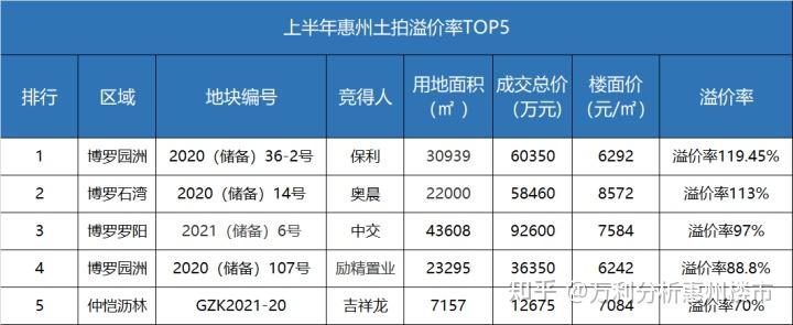 松绑限购、降低土拍门槛 杭州楼市或迎年底翘尾行情