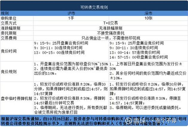 21金地04（175946）：盘中临时停牌