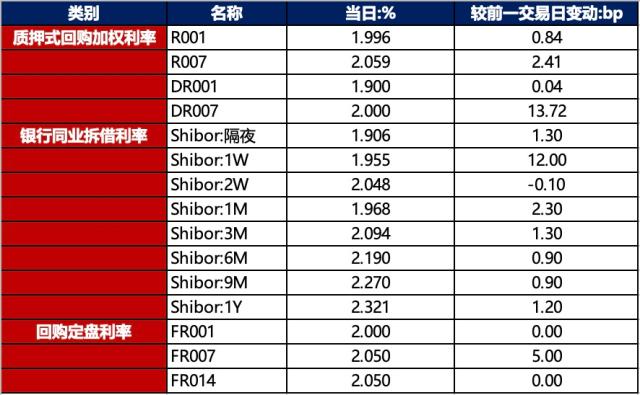 今年以来已发行1225亿元 熊猫债市场快速扩容