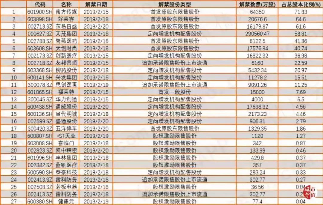 （2023年10月18日）今日纤维板期货最新价格